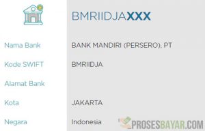 10 Swift Code Bank Mandiri Dari Fungsi Penjelasan 2024 Prosesbayar