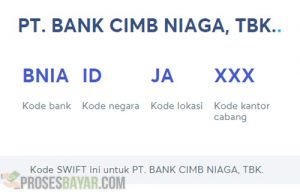 9 Swift Code CIMB Niaga Dari Fungsi & Penjelasan 2024 • Prosesbayar